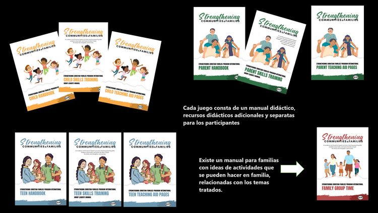 Juego completo de materiales